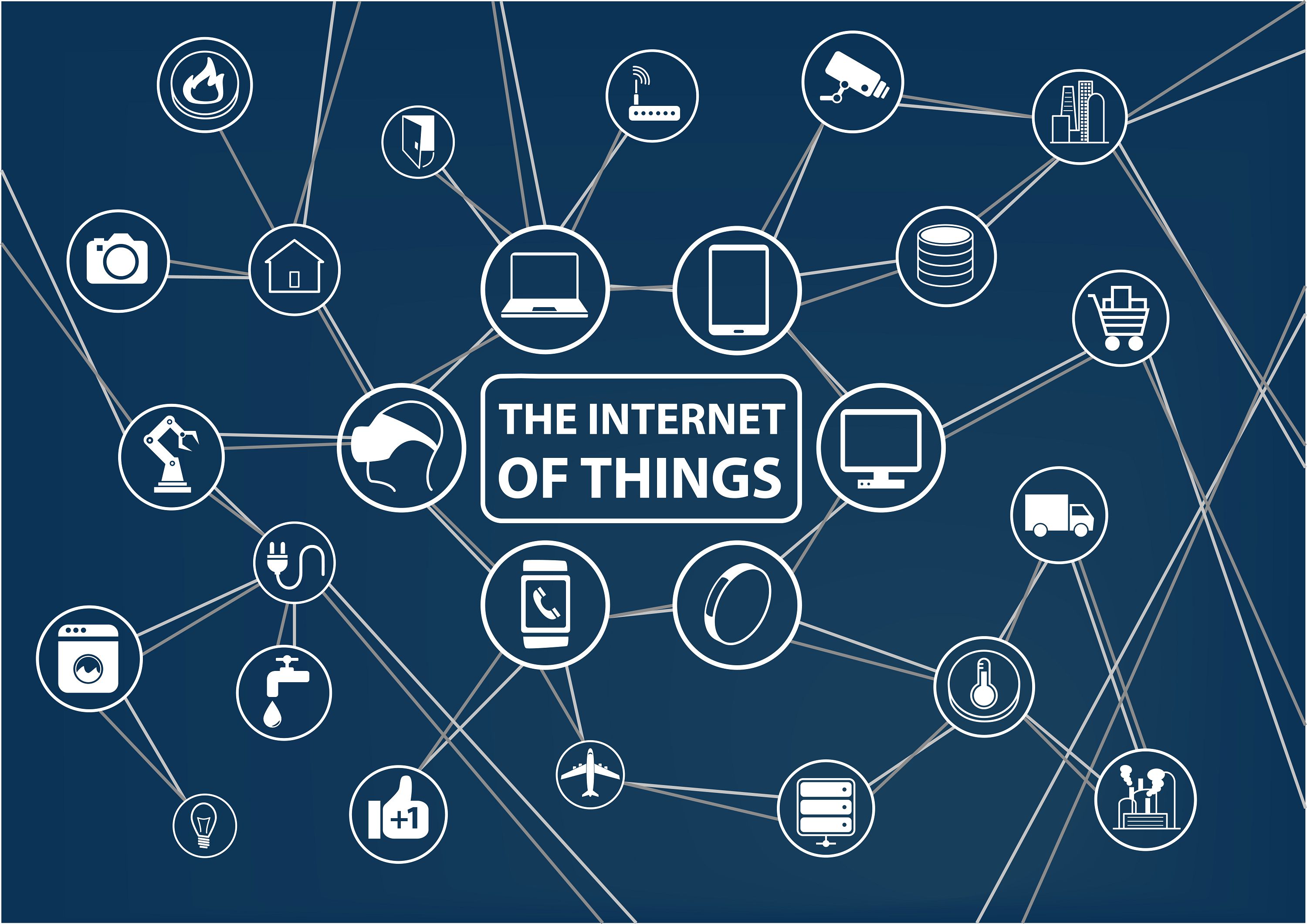 Background ARDPI IOT